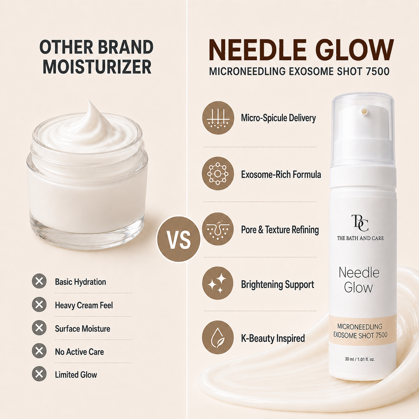 Needle Glow Exosome-Infused Skin Booster The Bath and Care