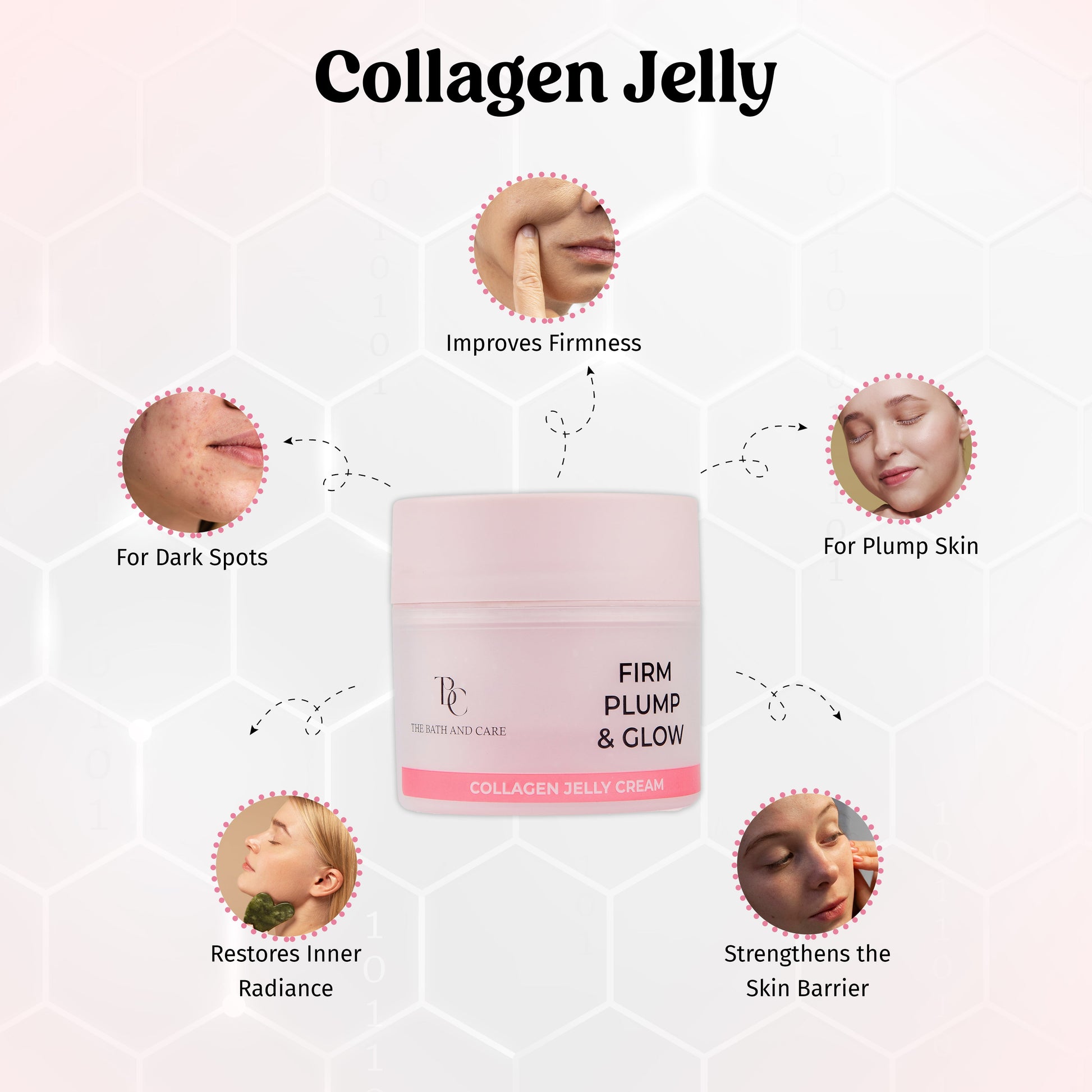 Firm Plump & Glow - Collagen Jelly Cream The Bath and Care