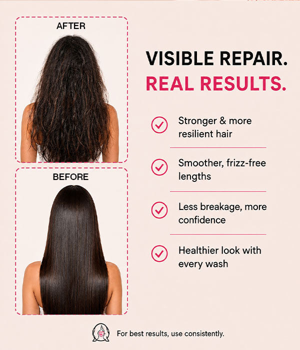 Rice Water Shampoo for Dry, Damaged & Frizzy Hair – Repairs, Strengthens & Hydrates Hair | Kombuchka Repair & Restore