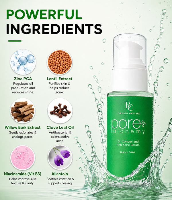 Oil Control & Anti-Acne Serum| Niacinamide