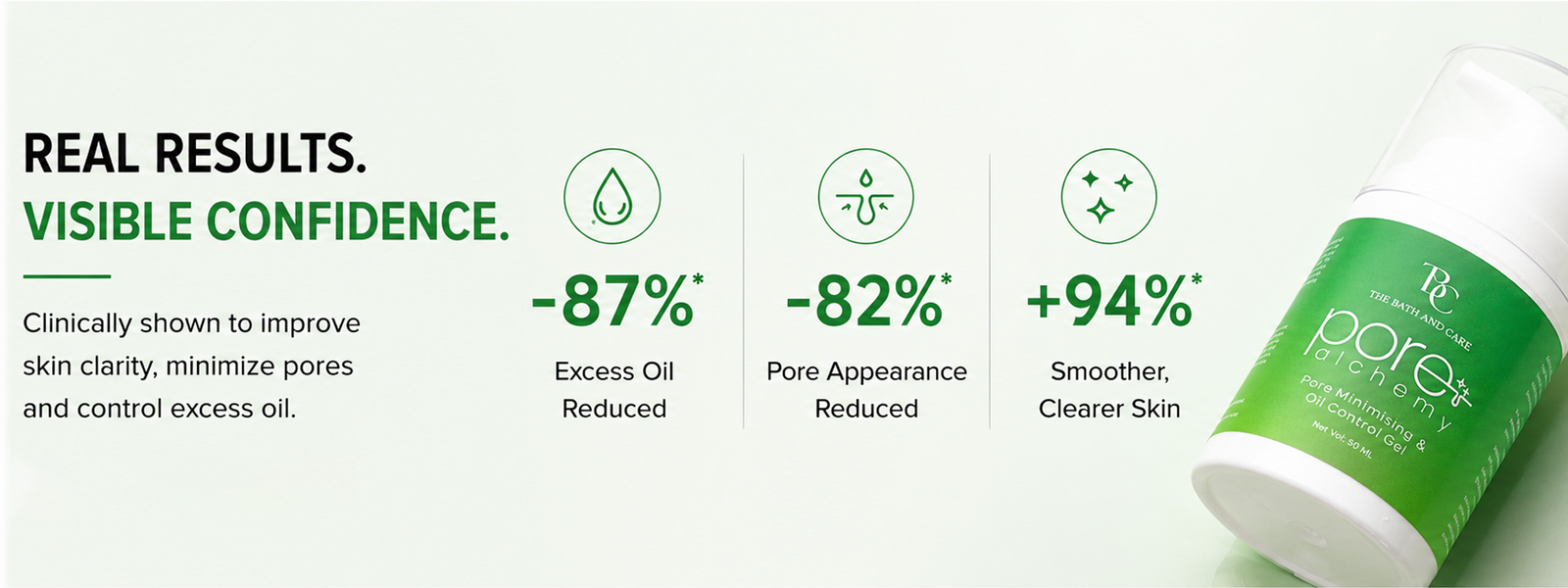 Pore Alchemy Oil Control Gel Moisturizer for Oily Skin