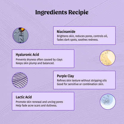 Purple Clay Mask - Anti Ageing Face Mask The Bath and Care