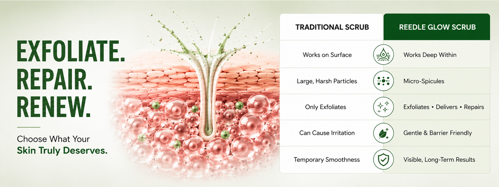 Reedle Glow Exfoliating Face Scrub with BHA