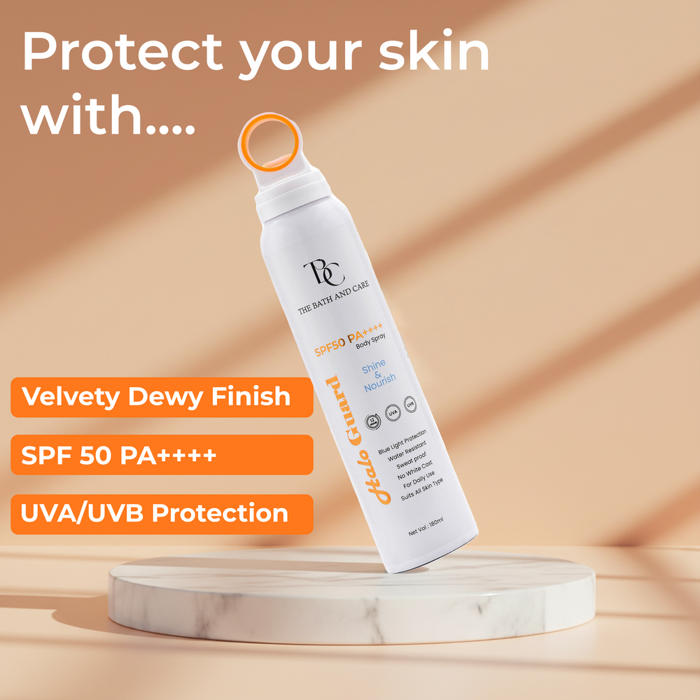 Halo Guard - Sunspray The Bath and Care