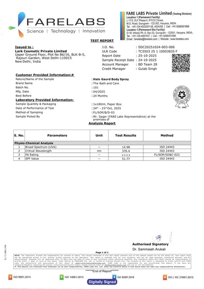 Halo Guard - Sunspray The Bath and Care
