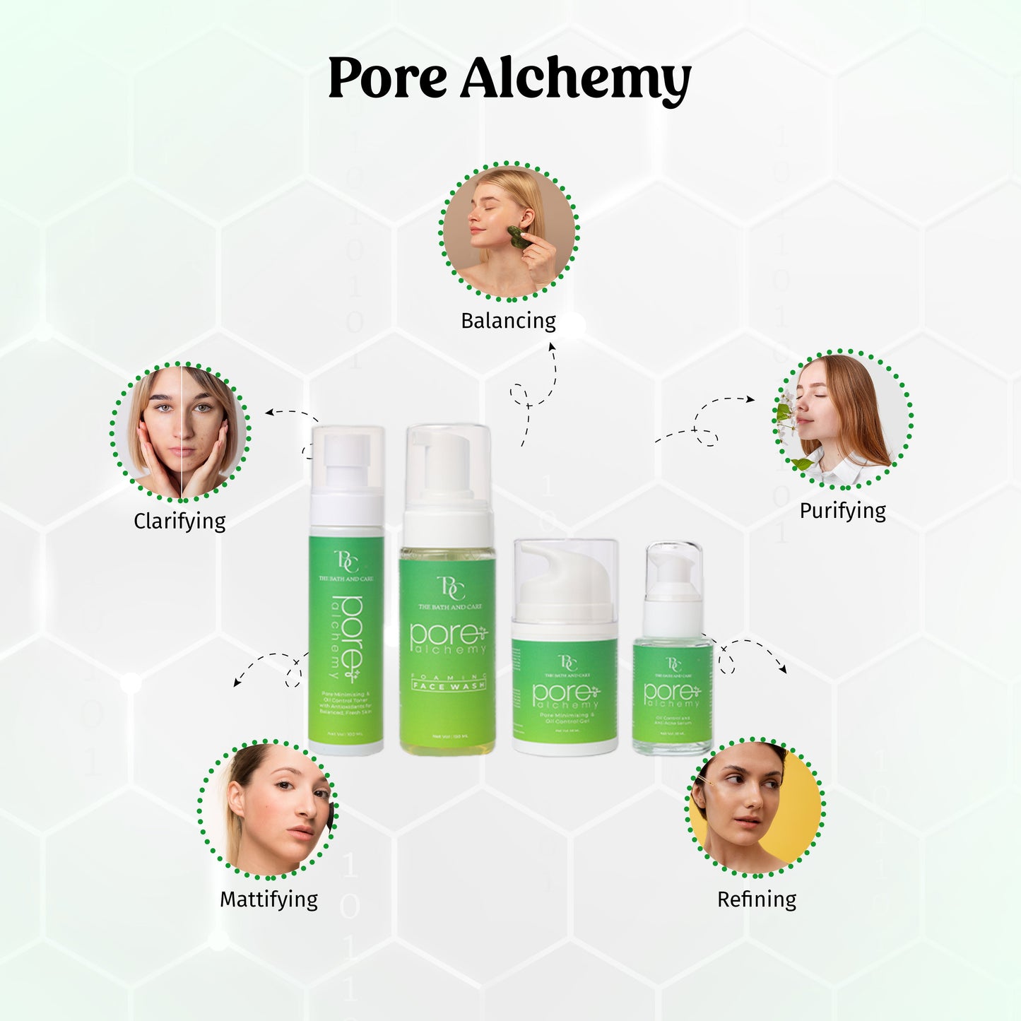 Aloe Vera & Oil Control Face Gel for Pore Minimizer The Bath and Care