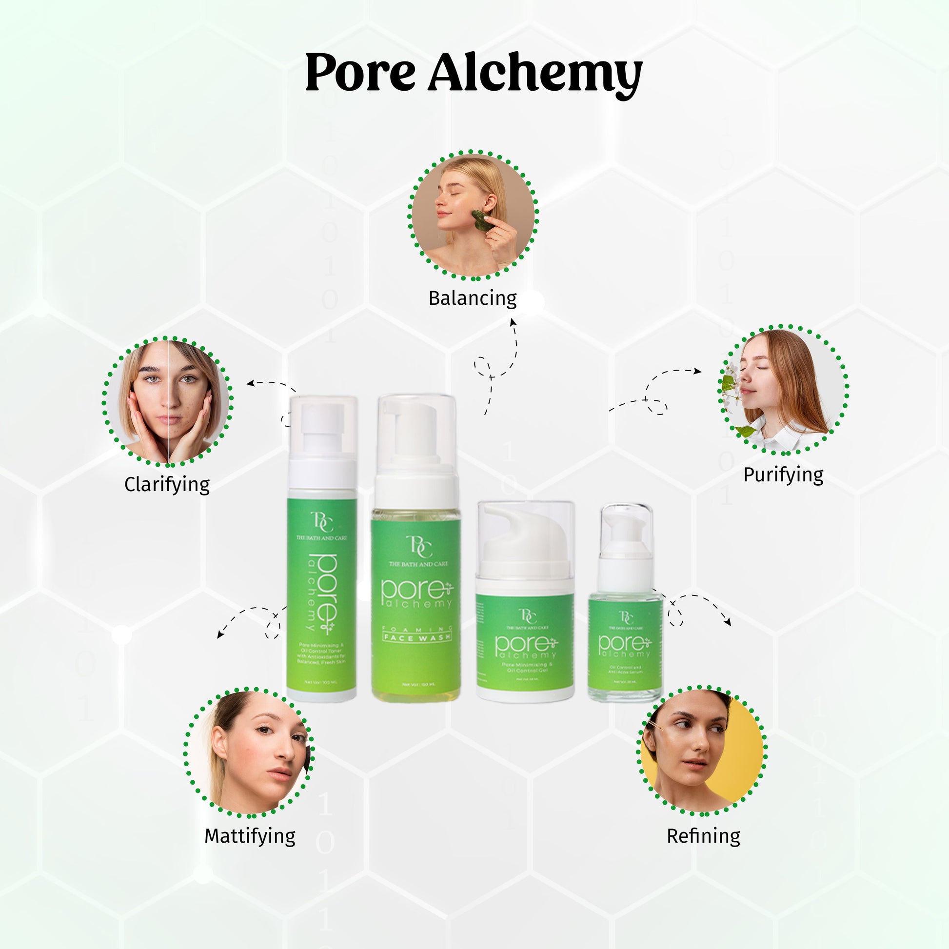 Aloe Vera & Oil Control Face Gel for Pore Minimizer The Bath and Care