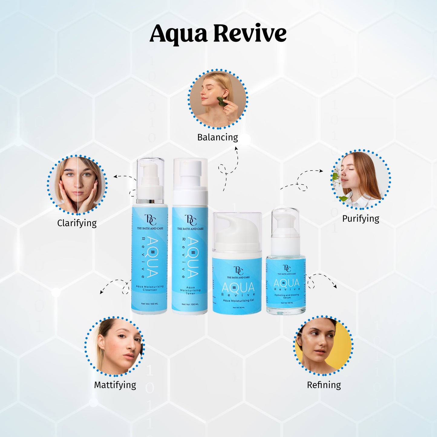 Hydrating Moisturizer Face Gel With Rice Water Extract - AQUA REVIVE The Bath And Care