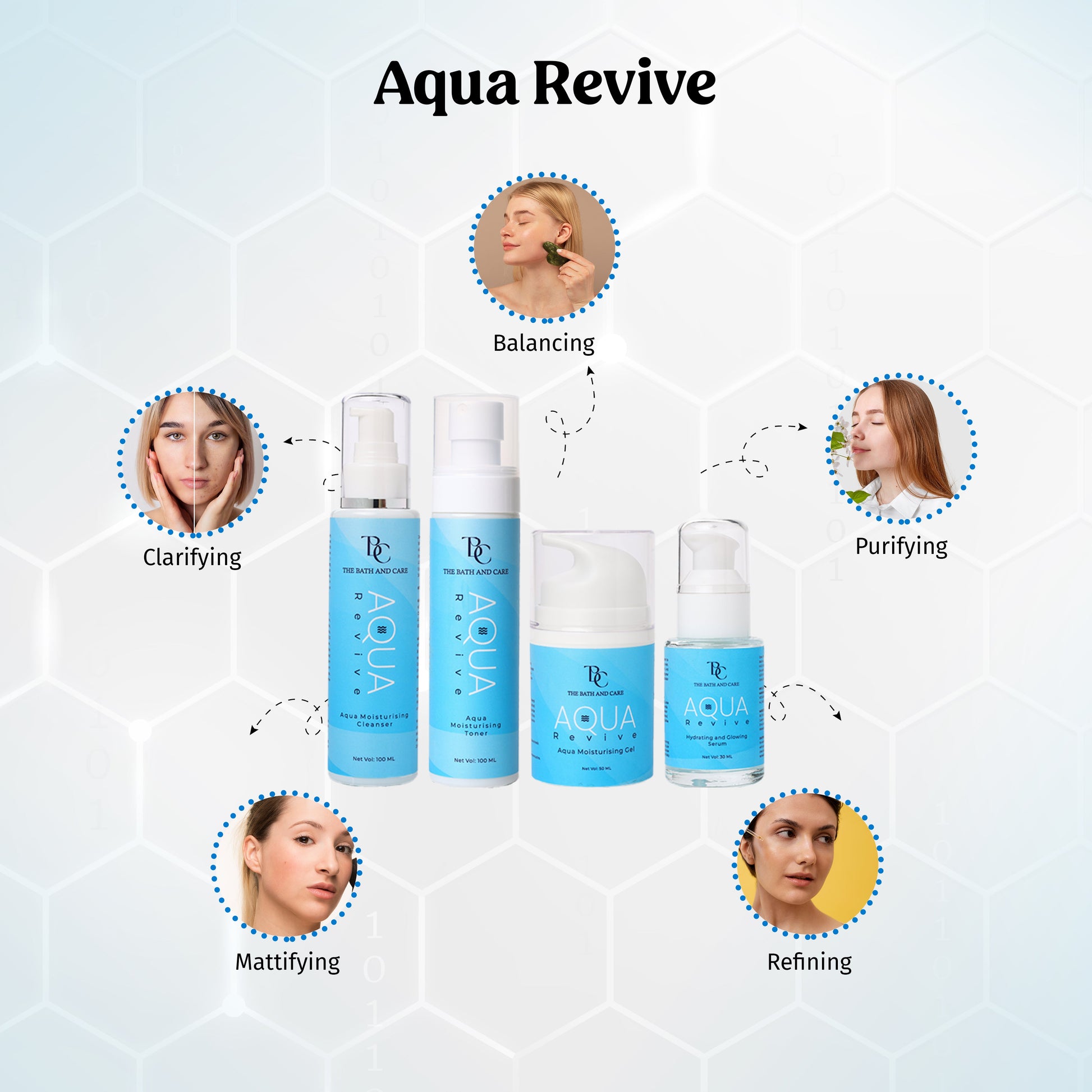 Moisturizing Face Wash & Cleanser With Hyaluronic Acid - Aqua Revive The Bath And Care