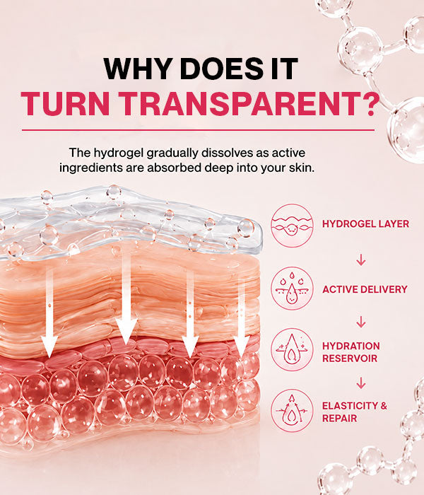 Bio-Collagen Real Deep Hydrogel Mask for Hydration & Firmness