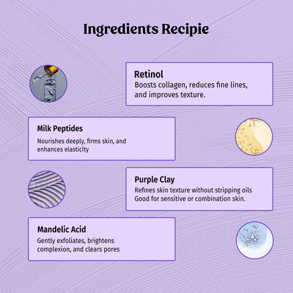 Purple Clay Mask - Anti Ageing Face Mask The Bath and Care
