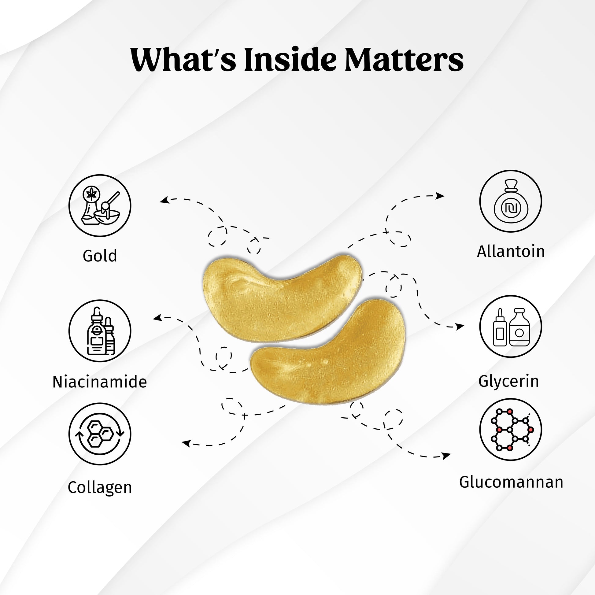Under Eye Patches - Gold E-Care The Bath and Care