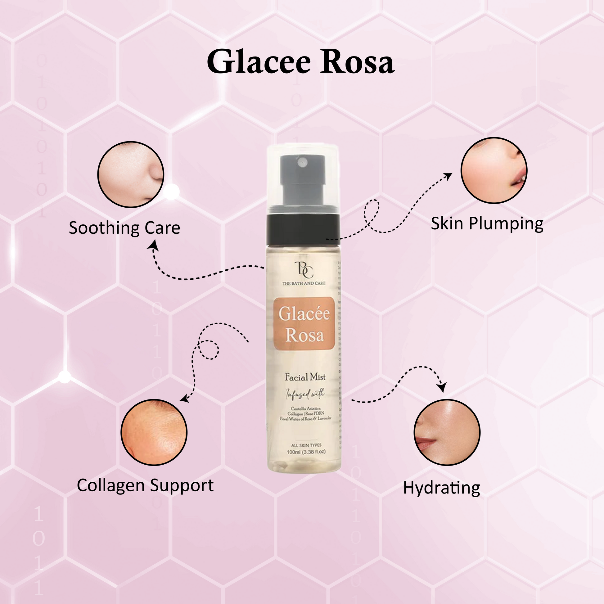 Glacee Rose - Facial Mist - Toner The Bath and Care