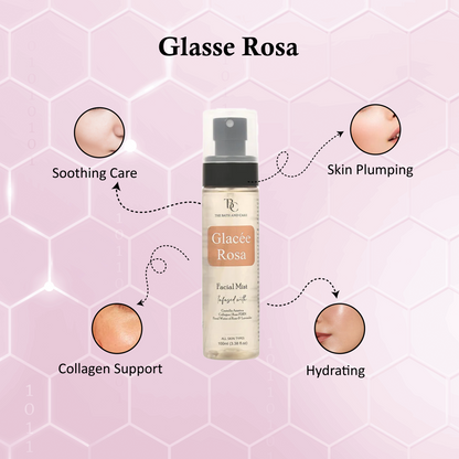 Glacee Rose - Facial Mist - Toner The Bath and Care